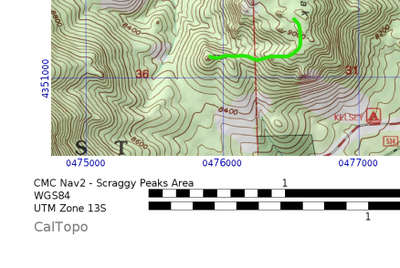 Nav 2 - Field Day