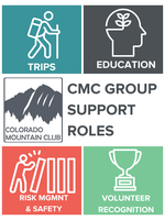 Group Shared Support Admin Roles