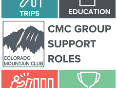 Group Shared Support Admin Roles
