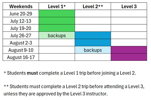 DEN ASC Field Schedule 2025.png DEN ASC Field Schedule 2025.png
