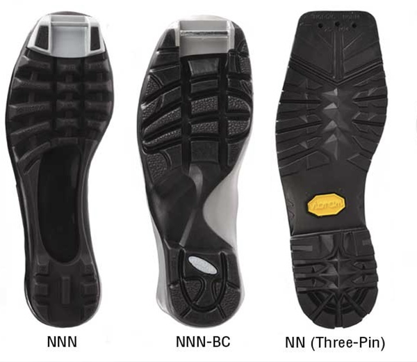 types of bindings.png