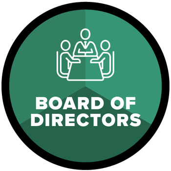 Board of Directors