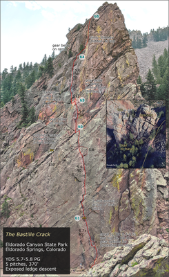 Climb – Eldorado Canyon State Park Climb – Eldorado Canyon State Park