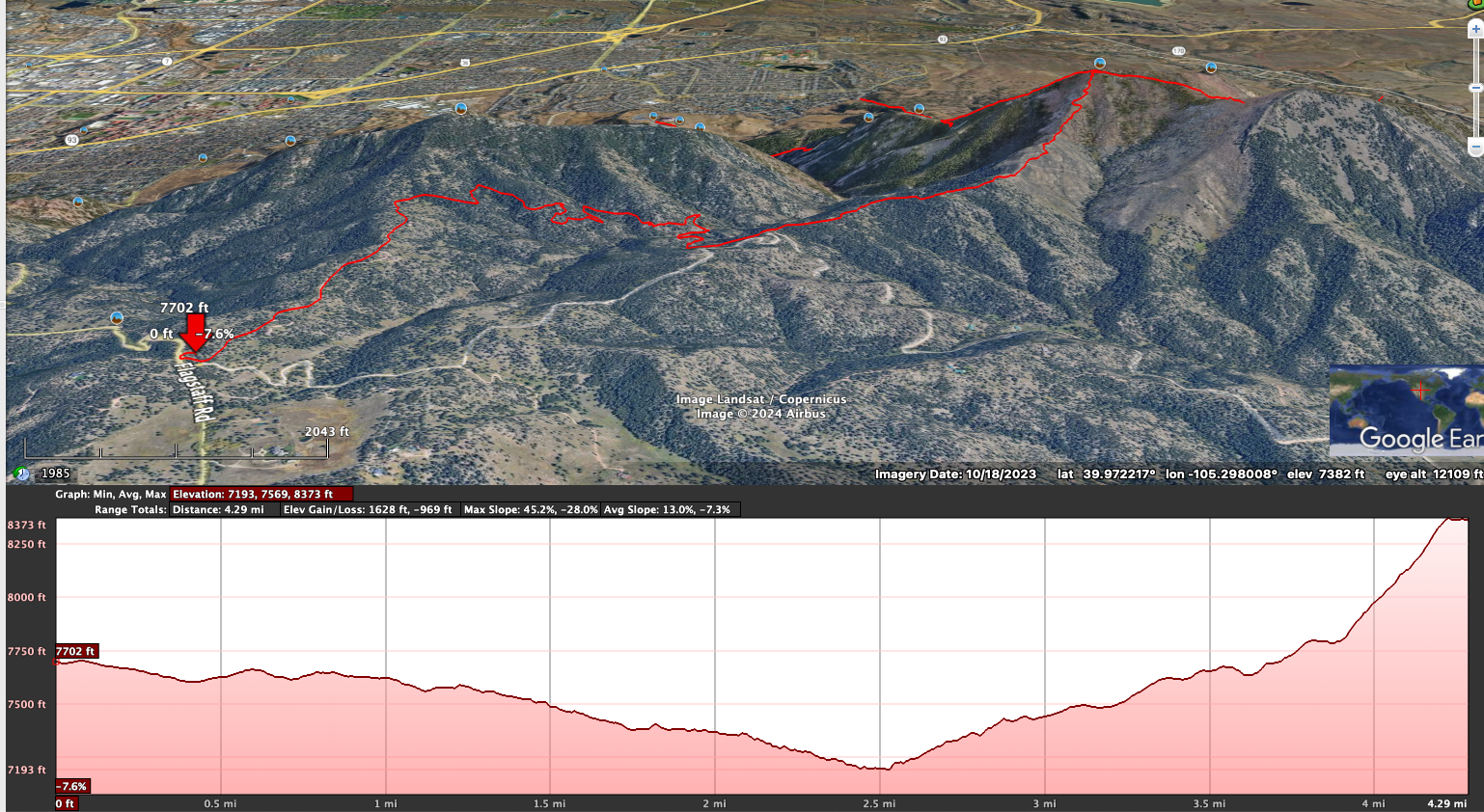 Hiking – Boulder Open Space - Bear Peak — The Colorado Mountain Club