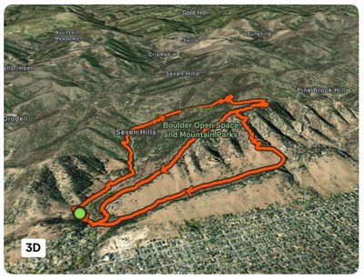 Hiking – Boulder Open Space - Mount Sanitas