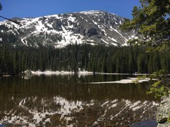 Hiking – Ouzel Lake hike Wild Basin RMNP