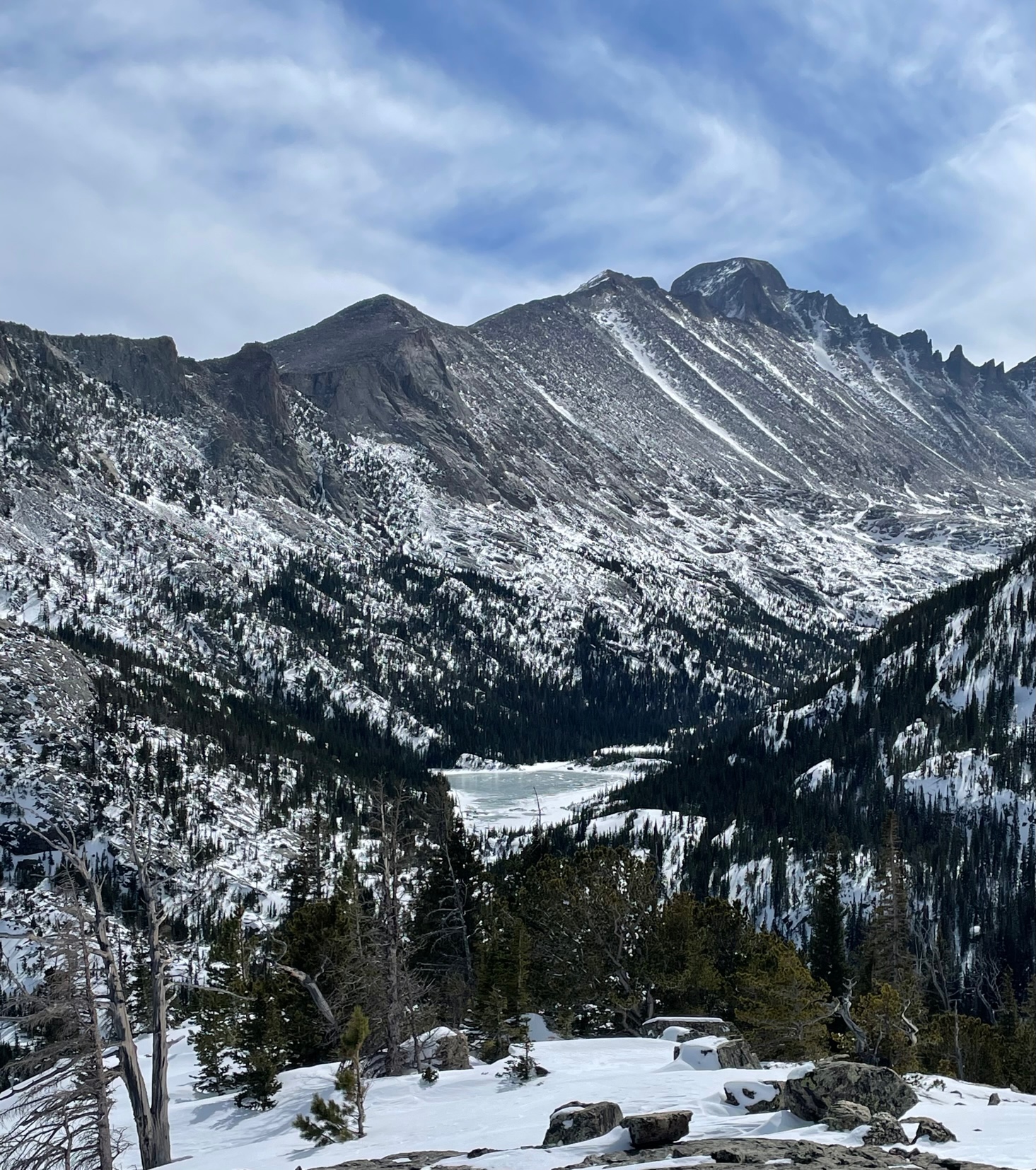 Intermediate Snowshoe RMNP Bear Lake TH The Loch, West Glacier Knob