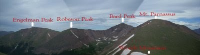 Mountaineering – Ruby Gulch