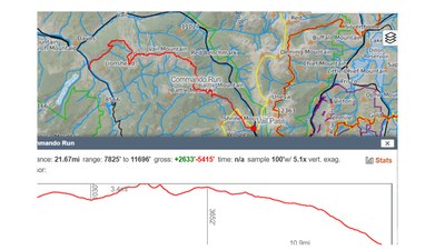 Mtn Bike – Commando Run