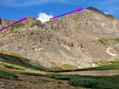 Scramble – Father Dyer Peak