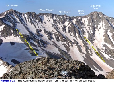 Scramble – Mt Wilson- El Diente Traverse