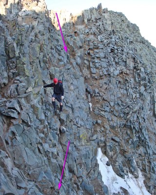 Scramble – Wilson Peak Scramble – Wilson Peak