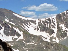 Grays Peak