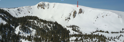 Hourglass Couloir via Second Creek Trailhead