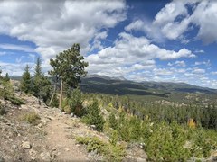 South Nederland Loops