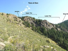 Mt Zion